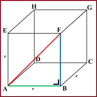 Detail Gambar Diagonal Ruang Nomer 14