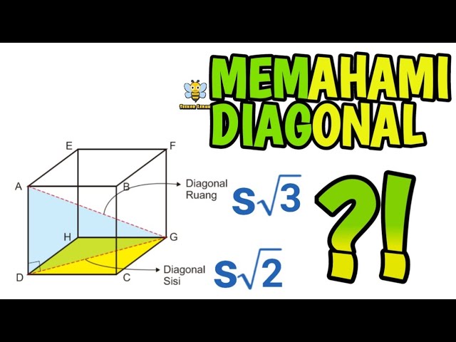 Detail Gambar Diagonal Ruang Nomer 22