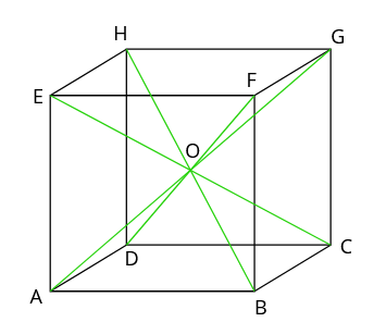 Detail Gambar Diagonal Ruang Nomer 23