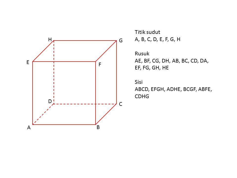 Detail Gambar Diagonal Ruang Nomer 41