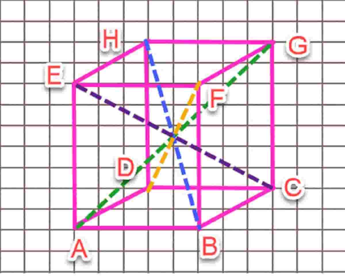 Detail Gambar Diagonal Ruang Nomer 46