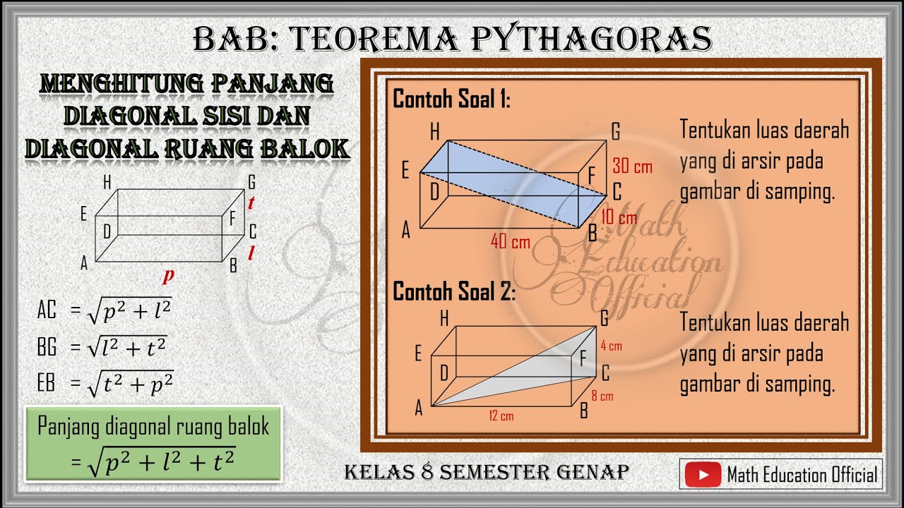 Detail Gambar Diagonal Ruang Nomer 49