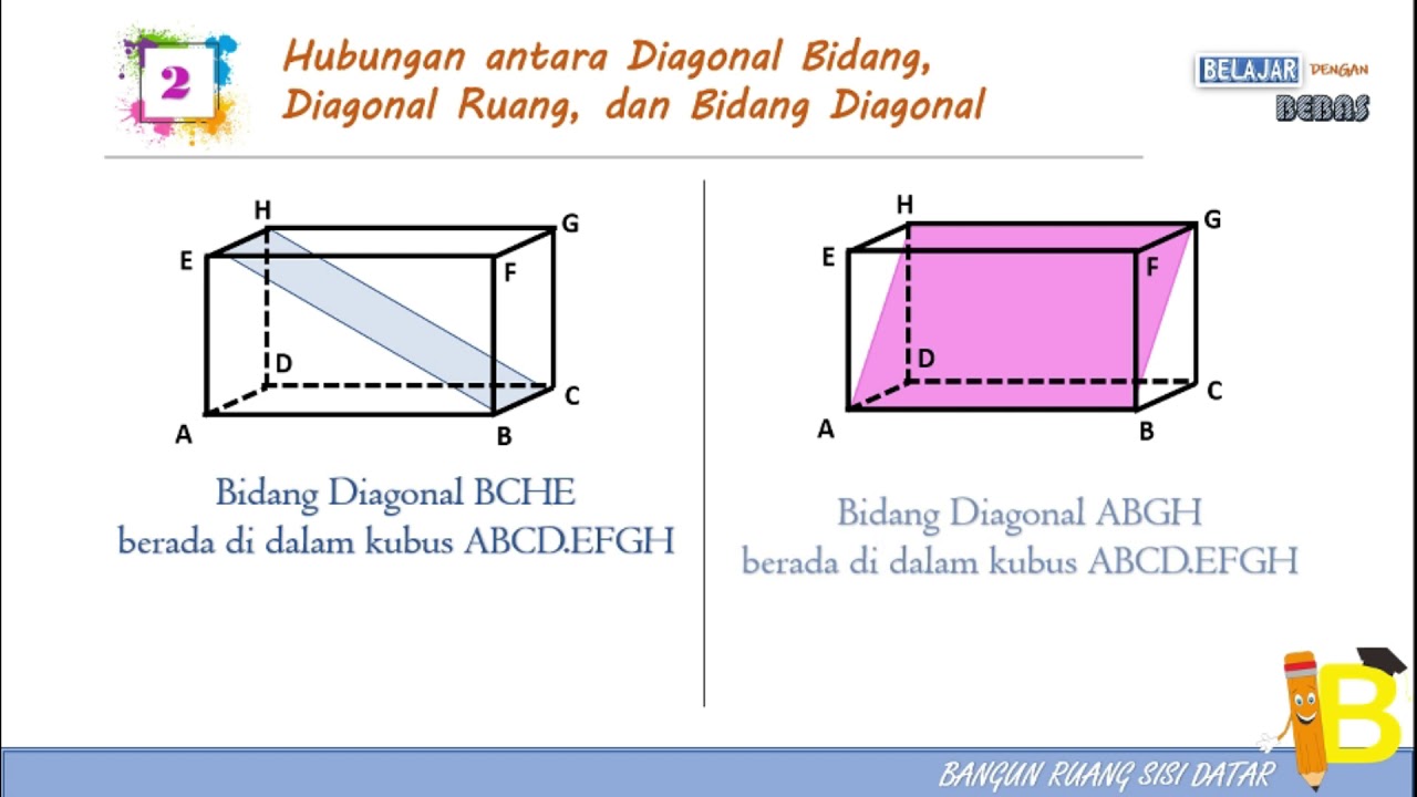 Detail Gambar Diagonal Ruang Nomer 50