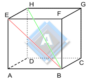 Detail Gambar Diagonal Ruang Kubus Nomer 12