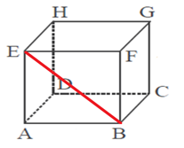 Detail Gambar Diagonal Ruang Kubus Nomer 13