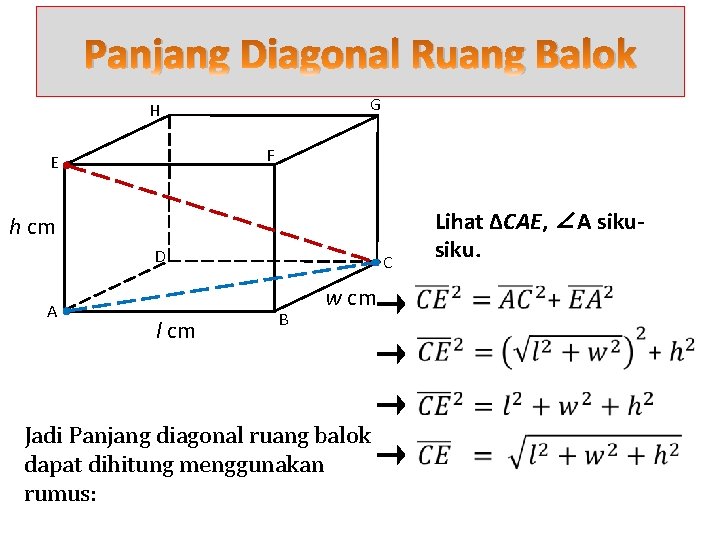 Detail Gambar Diagonal Ruang Kubus Nomer 40