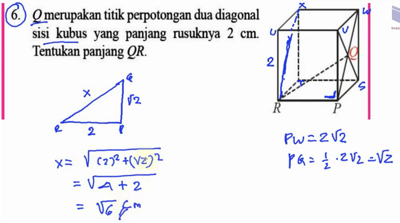 Detail Gambar Diagonal Ruang Kubus Nomer 52