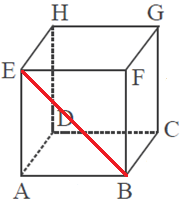 Detail Gambar Diagonal Sisi Nomer 3