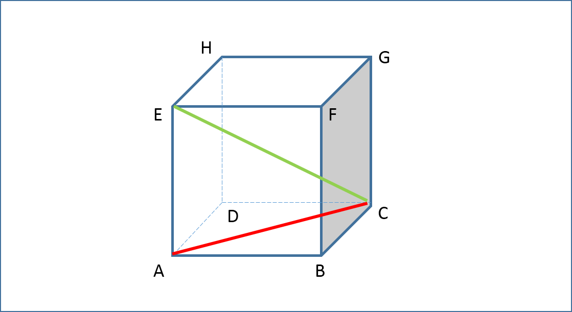 Detail Gambar Diagonal Sisi Kubus Nomer 11