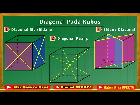 Detail Gambar Diagonal Sisi Kubus Nomer 21