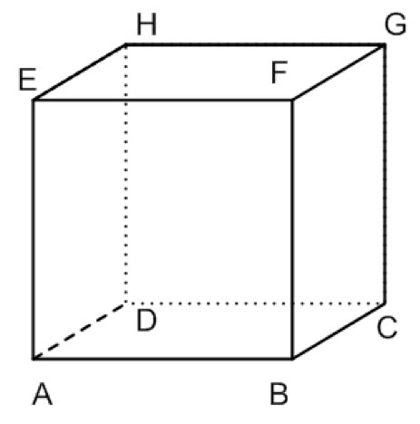 Detail Gambar Diagonal Sisi Kubus Nomer 33