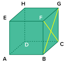 Detail Gambar Diagonal Sisi Kubus Nomer 40