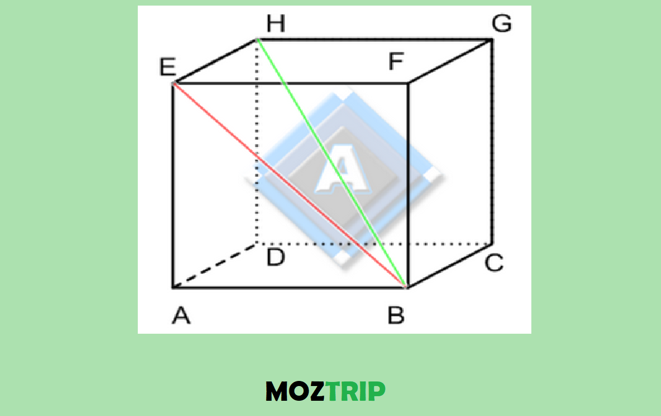 Detail Gambar Diagonal Sisi Kubus Nomer 47