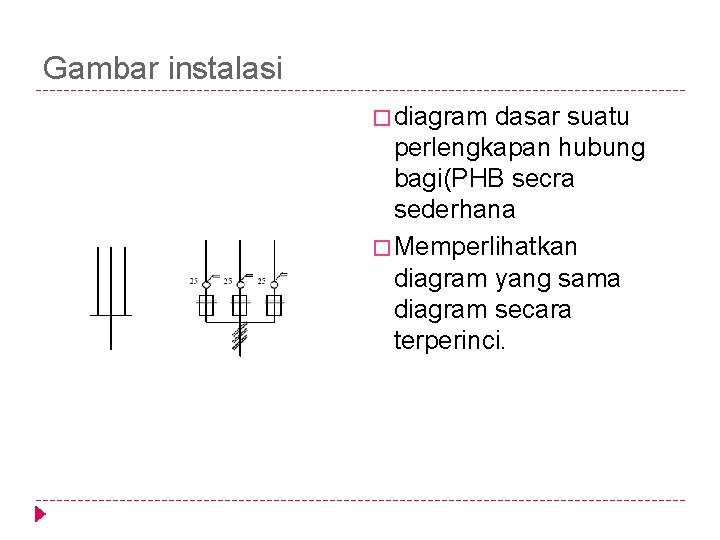 Detail Gambar Diagram Dasar Instalasi Nomer 13