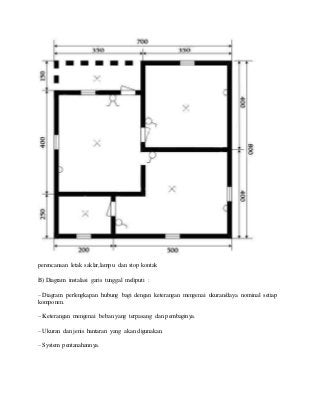 Detail Gambar Diagram Dasar Instalasi Nomer 15