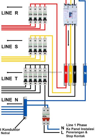 Detail Gambar Diagram Dasar Instalasi Nomer 17