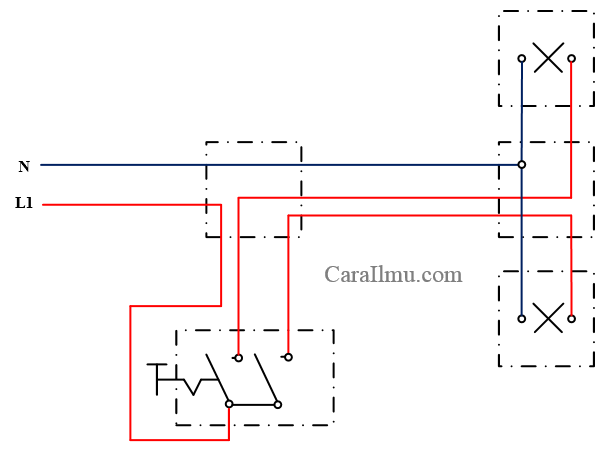 Detail Gambar Diagram Dasar Instalasi Nomer 25