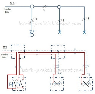 Detail Gambar Diagram Dasar Instalasi Nomer 4