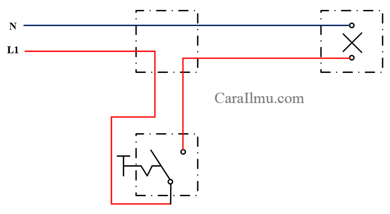 Detail Gambar Diagram Dasar Instalasi Nomer 36