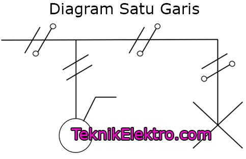 Detail Gambar Diagram Dasar Instalasi Nomer 44