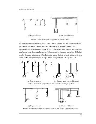 Detail Gambar Diagram Dasar Instalasi Nomer 7