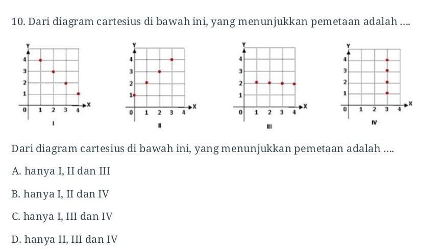 Detail Gambar Diagram Kartesius Nomer 19