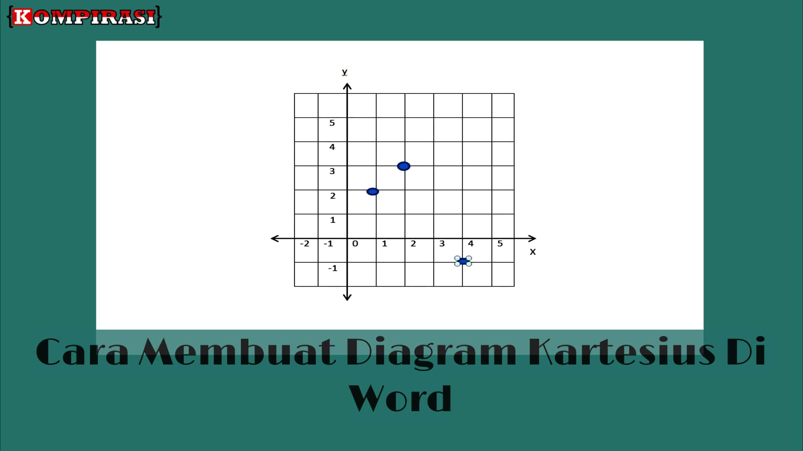 Detail Gambar Diagram Kartesius Nomer 32