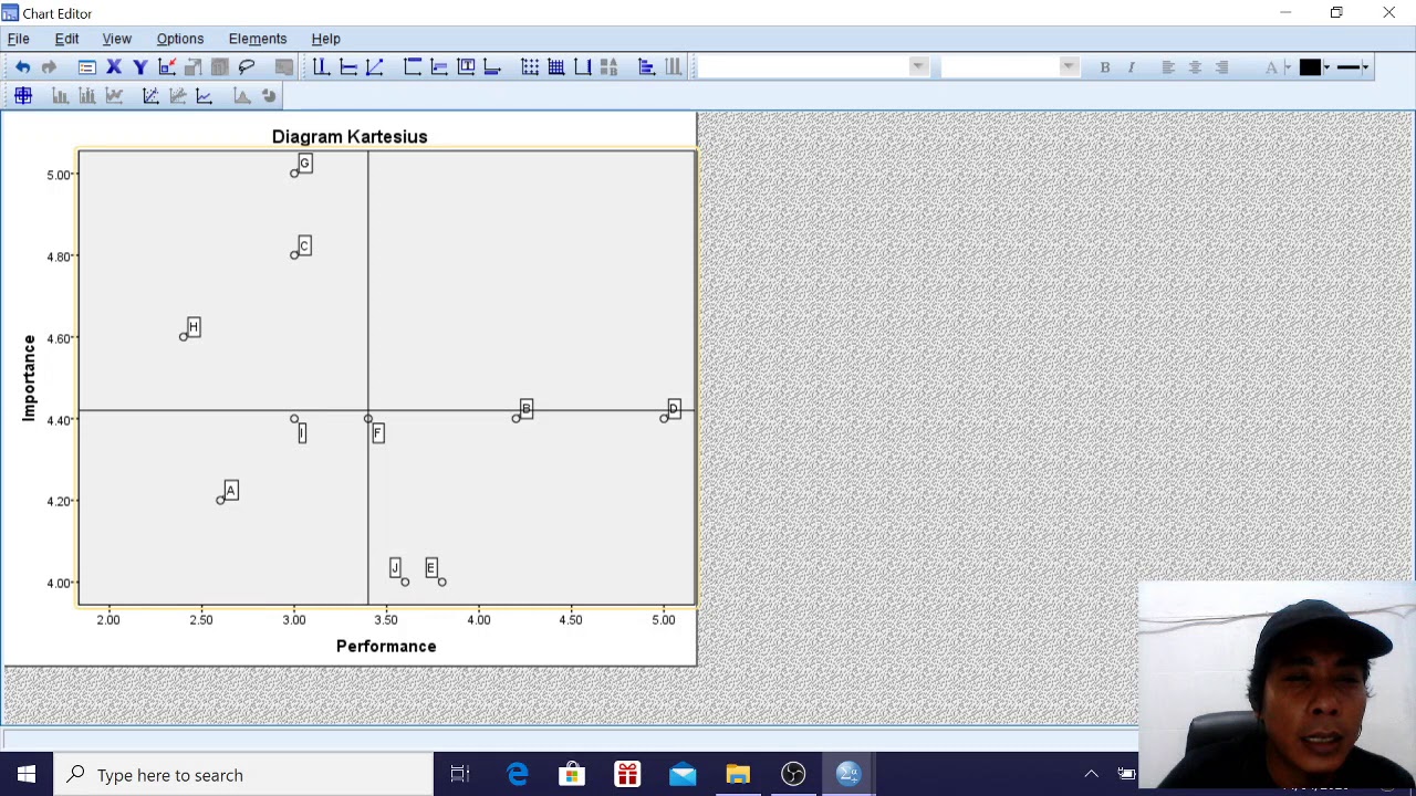 Detail Gambar Diagram Kartesius Nomer 44