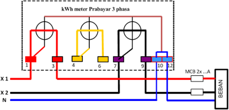 Detail Gambar Diagram Kwh 3 Fasa Nomer 15