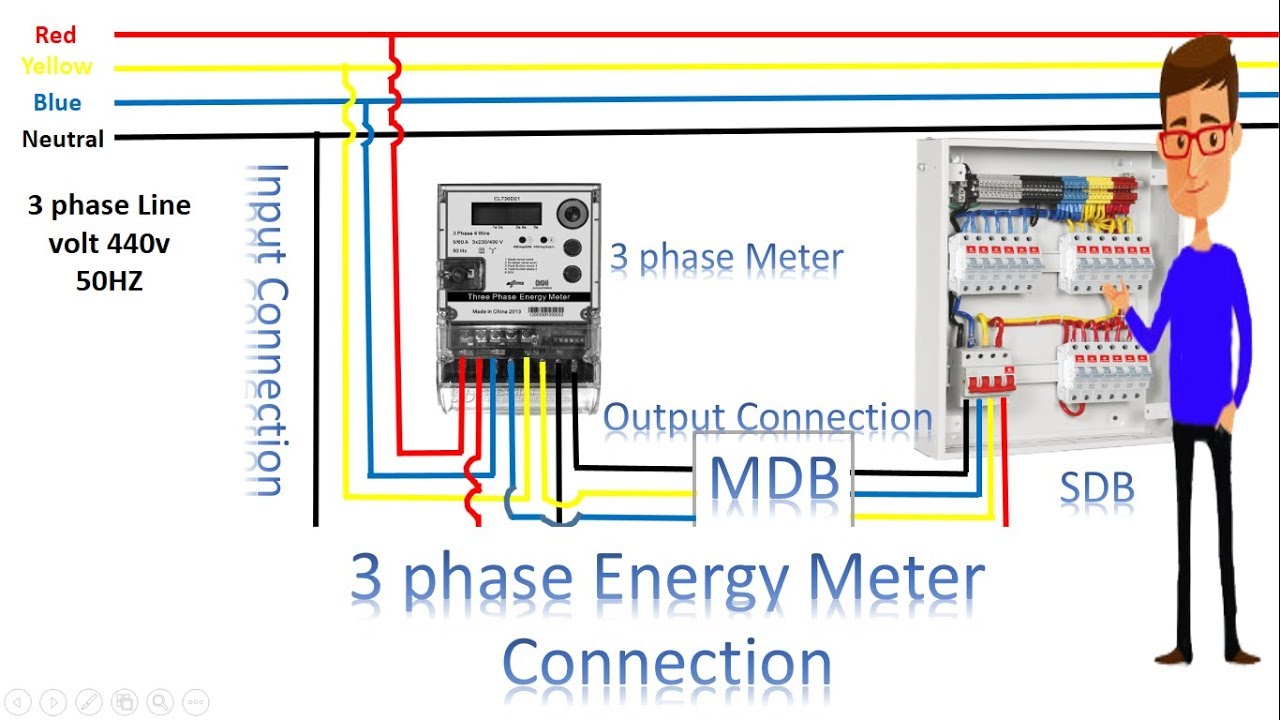 Detail Gambar Diagram Kwh 3 Fasa Nomer 16