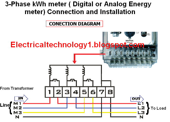 Detail Gambar Diagram Kwh 3 Fasa Nomer 3