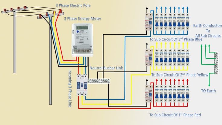 Detail Gambar Diagram Kwh 3 Fasa Nomer 20