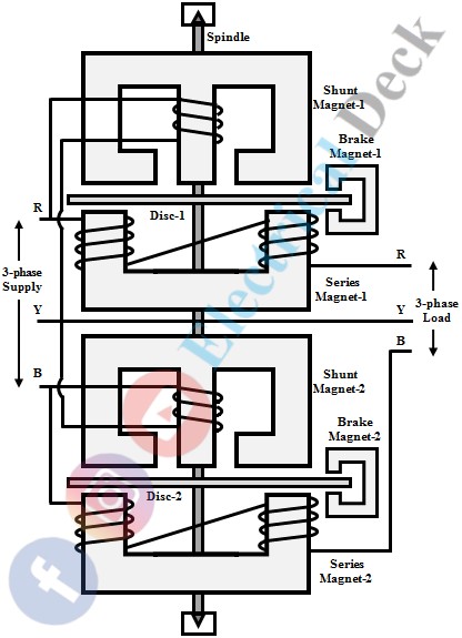 Detail Gambar Diagram Kwh 3 Fasa Nomer 22