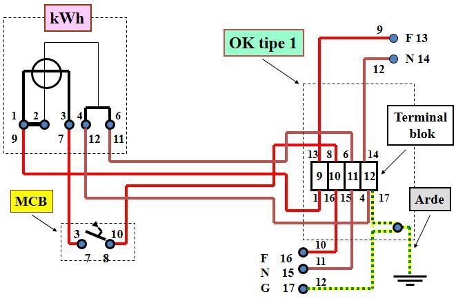 Detail Gambar Diagram Kwh 3 Fasa Nomer 24