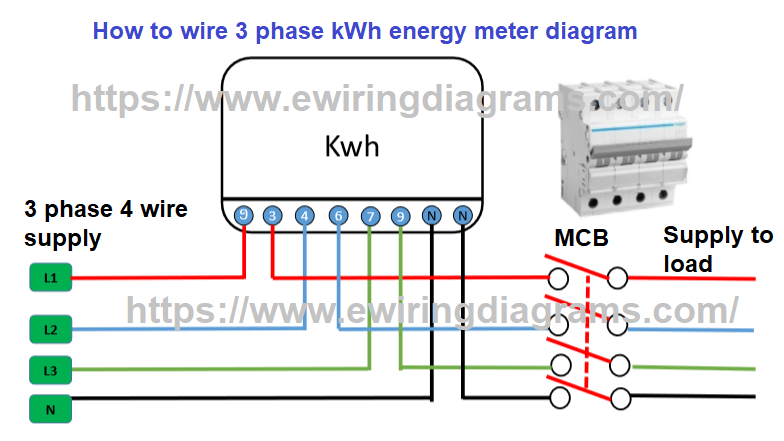 Detail Gambar Diagram Kwh 3 Fasa Nomer 4