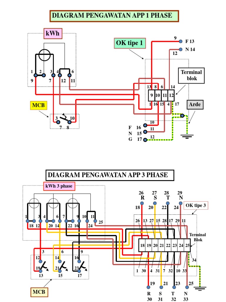 Detail Gambar Diagram Kwh 3 Fasa Nomer 5