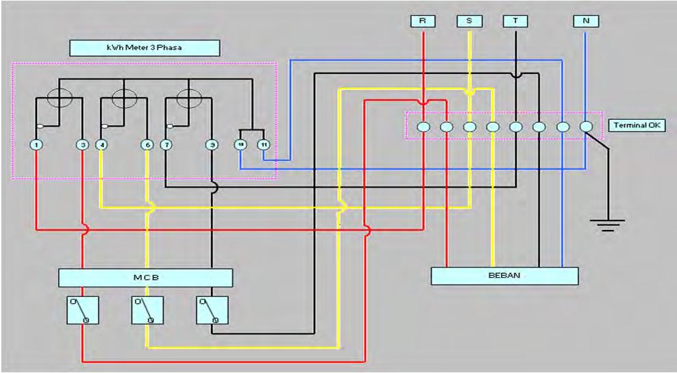 Detail Gambar Diagram Kwh 3 Fasa Nomer 38