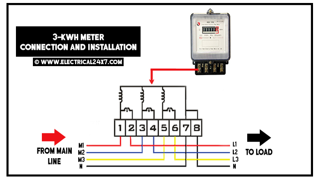 Detail Gambar Diagram Kwh 3 Fasa Nomer 7