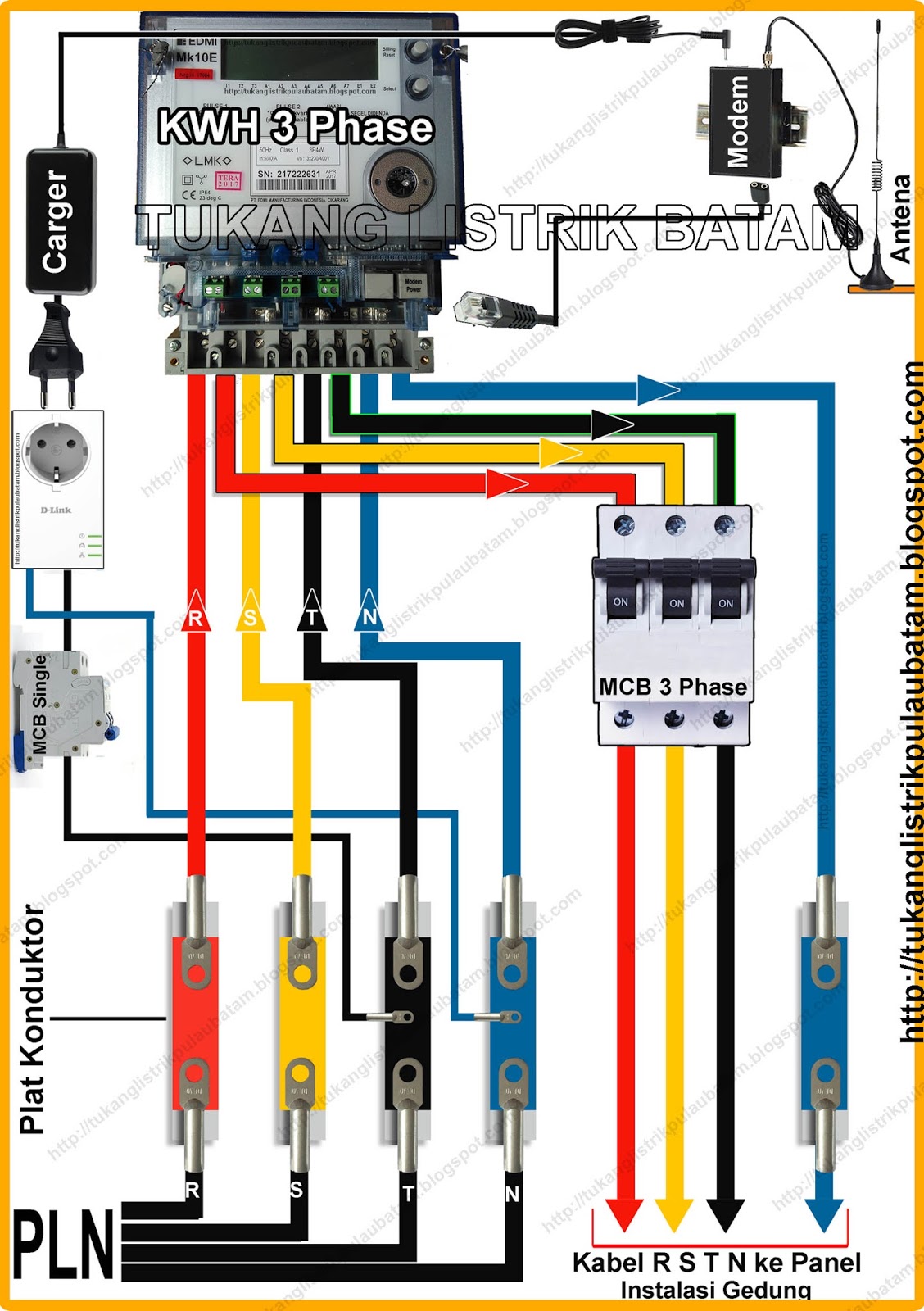 Detail Gambar Diagram Kwh 3 Fasa Nomer 10