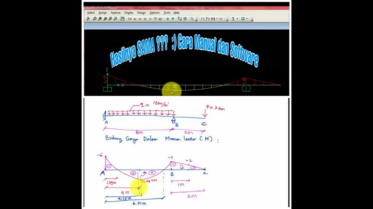 Detail Gambar Diagram Momen Negatif Balok Nomer 23