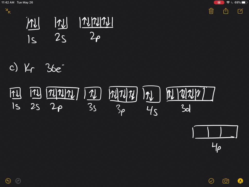 Detail Gambar Diagram Orbital Nomer 41