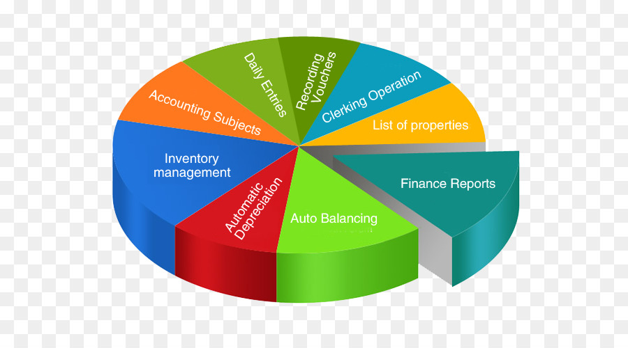 Detail Gambar Diagram Png Nomer 6