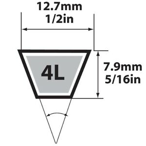 Detail Gambar Diagram Sabuk V Nomer 2