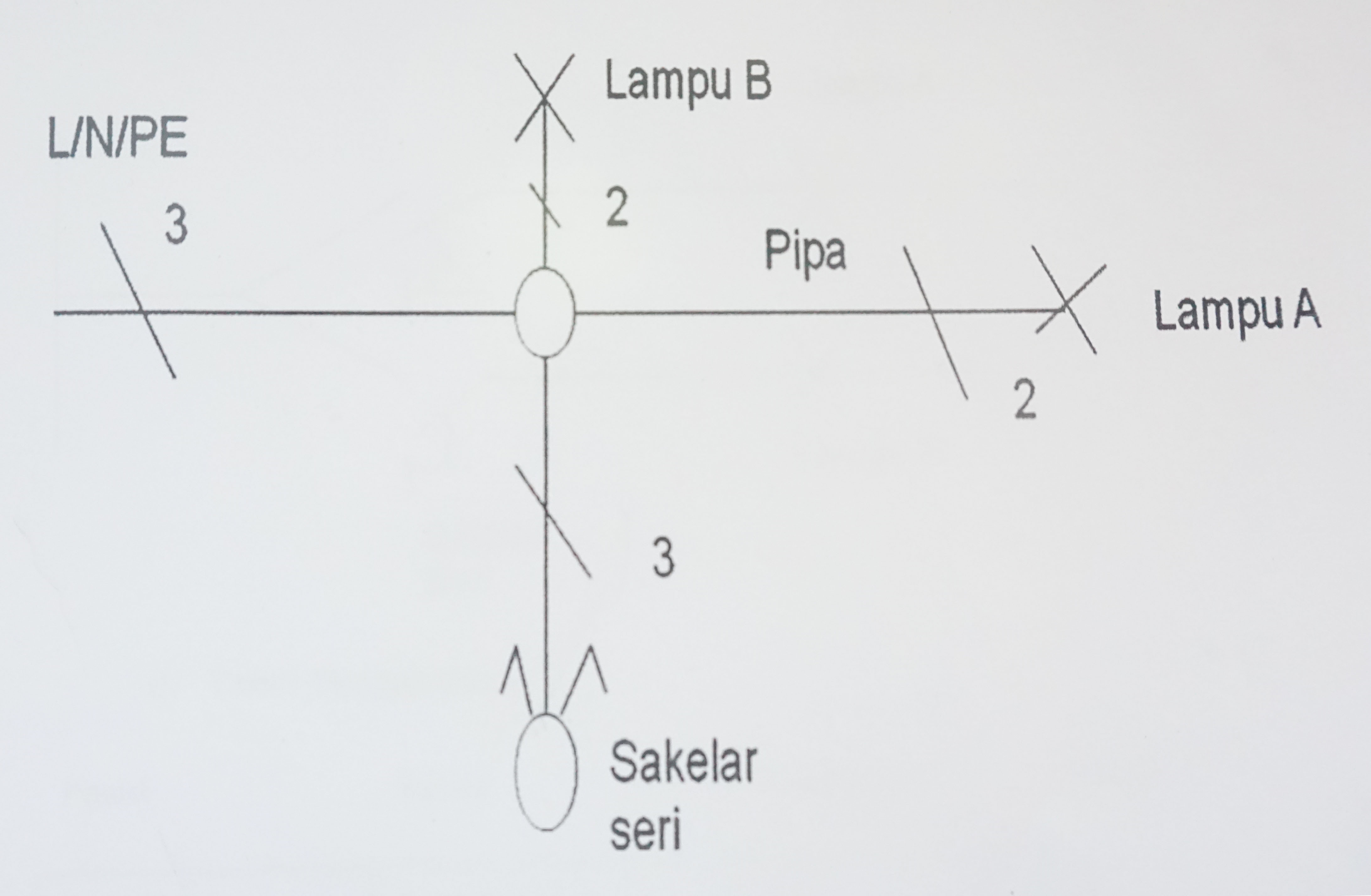 Detail Gambar Diagram Saklar Nomer 22