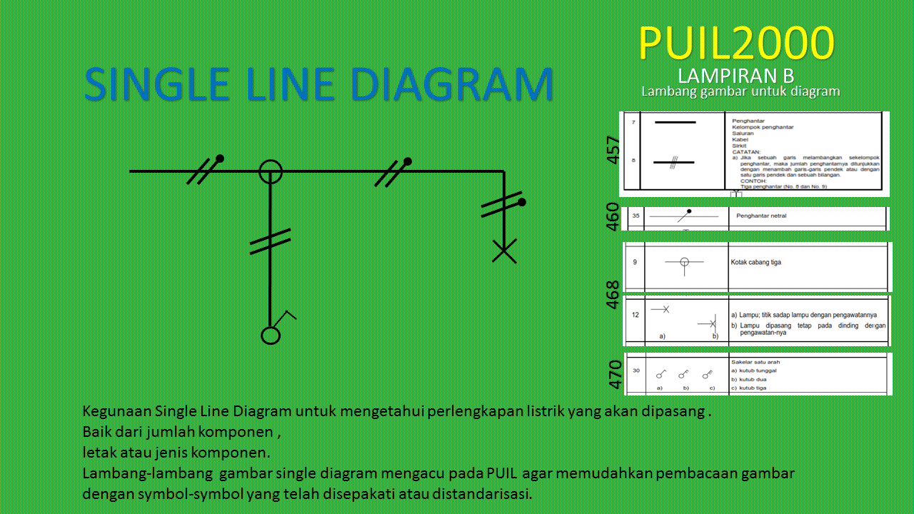 Detail Gambar Diagram Saklar Nomer 31