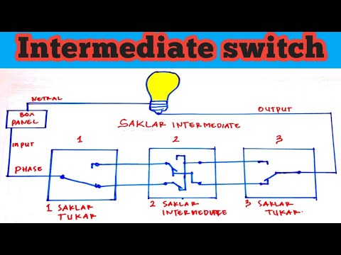 Detail Gambar Diagram Saklar Nomer 45