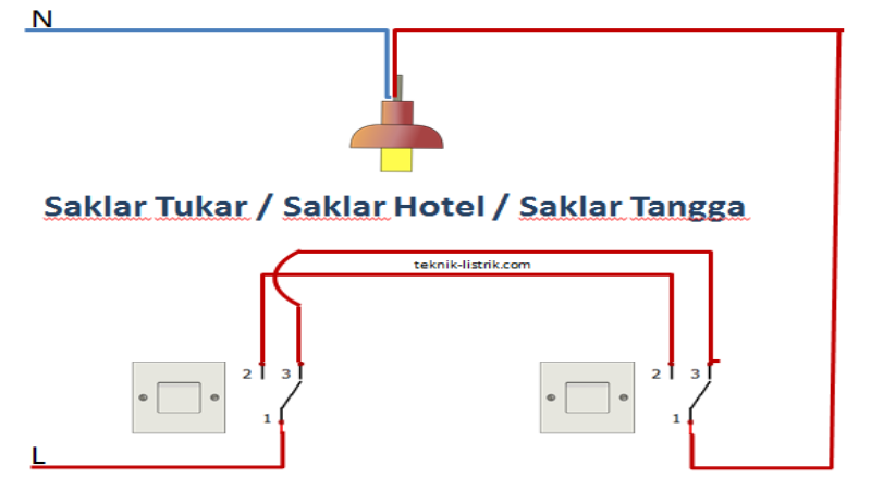 Detail Gambar Diagram Saklar Tukar Nomer 2