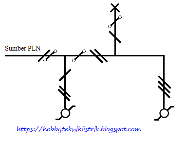 Detail Gambar Diagram Satu Garis Instalasi Listrik Nomer 16