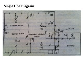 Detail Gambar Diagram Satu Garis Instalasi Listrik Nomer 30