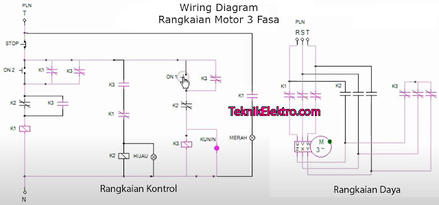 Detail Gambar Diagram Satu Garis Instalasi Listrik Nomer 31